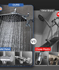 Front view: Veken 11.8-inch rain shower head with handheld, chrome finish, solid metal construction and extension arm.