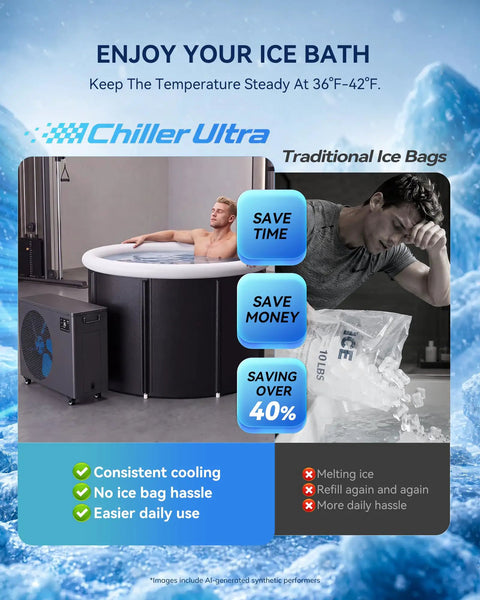 Heavy Hitter Ice Bath Water Chiller And Heater With Smart Touchscreen For Gym Recovery One Horsepower Cold Plunge Cooler in use with a man relaxing.