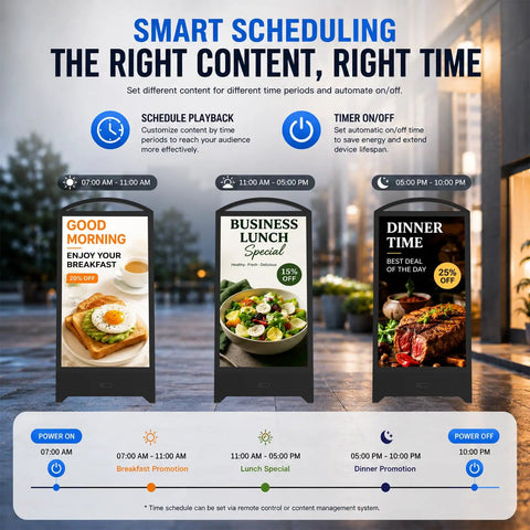 32 Inch Hella Bright Portable Outdoor Digital Signage Featuring 2000 Nits IP65 Waterproof Rugged LCD Display With 1200Wh Extended Run Time Battery For Smooth Plug And Play CMS Kiosk showcasing smart scheduling for promotions.