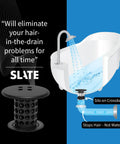 Bathtub Drain Hair Catcher And No Sweat Clog Prevention Protector For Standard Tubs in matte black, designed for hair and debris filtration.
