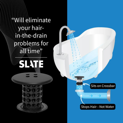 Bathtub Drain Hair Catcher And No Sweat Clog Prevention Protector For Standard Tubs in matte black, designed for hair and debris filtration.