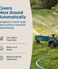 Self Propelled Traveling Sprinkler Delivers Hands Free Wide Lawn Coverage With A Rugged Cast Iron Body Adjustable Coverage Three Speed Settings And Automatic Shut Off For Bigger Lawns And No Fuss shown watering lawn with hose and features list.