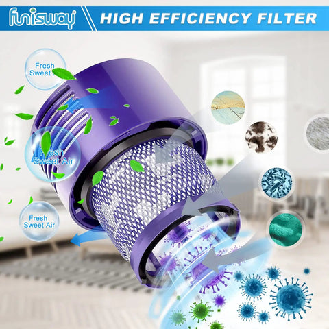 2 Pack V10 Vacuum Replacement Filters With Cleaning Brush Included Compatible With V10 Cyclone Series V10 Animal V10 Absolute