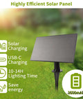 Solar Outdoor String Lights 50 Feet With 26 Edison G40 Bulbs IP65 Waterproof Patio Lights solar panel with USB port