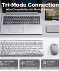 Compact Wireless Mechanical Keyboard Featuring Hot Swap Switches And Clear Caps For Streamlined Desk Setup showcasing tri-mode connection with devices.