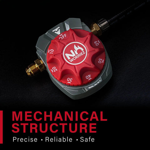 Safety Auto Shut Off Gas Timer For Propane And Natural Gas With 0-60 Minute Preset, 100,000 BTU, mechanical structure view