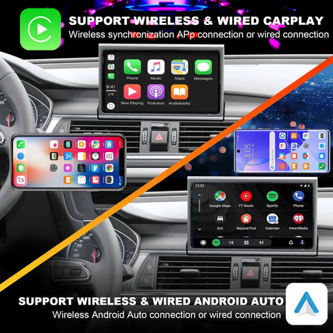 Wireless CarPlay Android Auto Retrofit Kit Decoder Box For Audi A6L 2016 2017 2018 And Audi A7 2018 Interface Box Upgrade GPS Navigation Mirror Link Backup Camera Siri Support displayed on Audi dashboard screen.