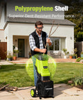 Man using Electric Wood Chipper And Shredder With 15 Amp Motor, 1.8 Inch Cutting Capacity, 45 Liter Collection Bag, in yard
