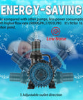 Heavy Flow Submersible Pond Pump For Fountains Ponds Aquariums Hydroponics And Outdoor Waterfalls 2200 GPH 120W UL Listed