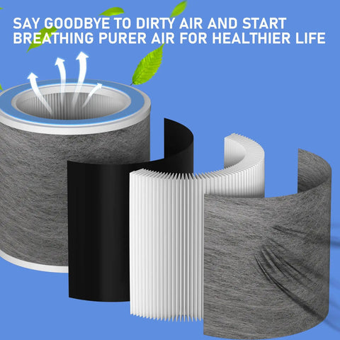 Replacement True HEPA Filter For Shark Vacuums 99.97 Percent Particle Capture HP102 HP102PET HC452 layers illustration