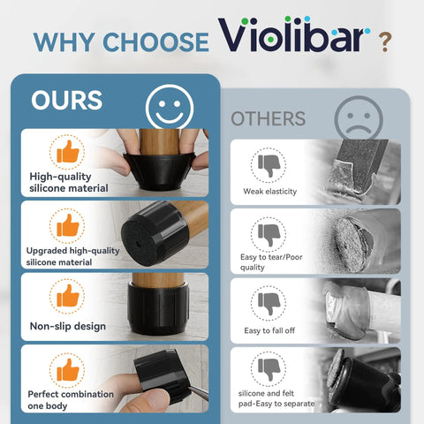 Product comparison showing 24 Pack Extra Small Silicone Felt Chair Leg Floor Protectors For Hardwood And Tile with features and benefits.