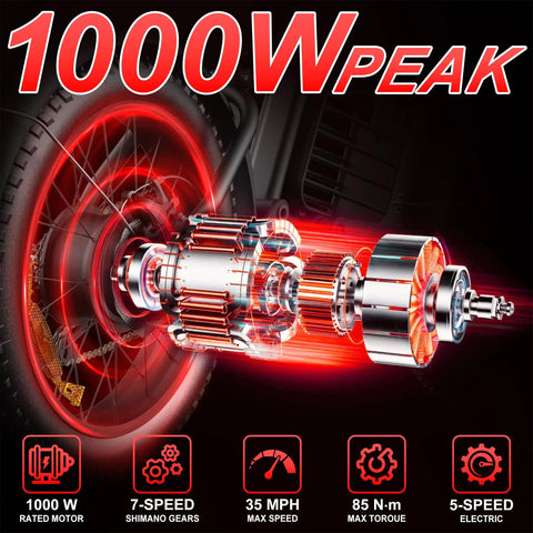 1000W High Torque Electric Bike For Adults 35 MPH Fast Ebike rear wheel motor cutaway with 7-speed gears