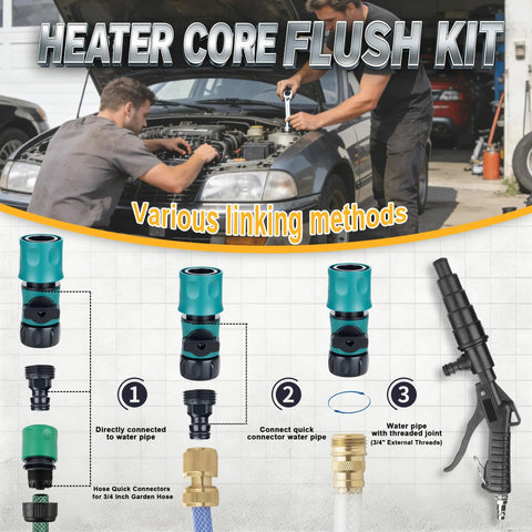 Coolant System Flush Gun With Handy Lever Action Heater Core Kit adapters attachment demonstration.
