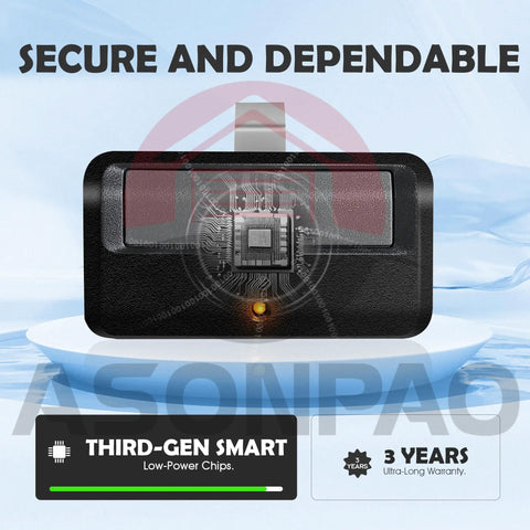 Close-up of Two Pack Garage Door Opener Remote For 950ESTD And 891LM, Compatible With LiftMaster And Chamberlain, Security Plus 2.0
