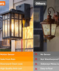Heavy Duty Matte Black Motion Sensor Outdoor Wall Light With Built In GFCI Outlet installed on a wet wall during rain, showcasing its waterproof feature.