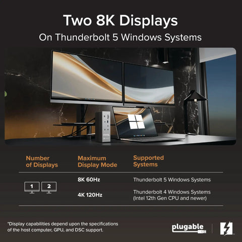 Two 8K displays connected to Built Different Thunderbolt 5 Docking Station on a stylish desk setting.