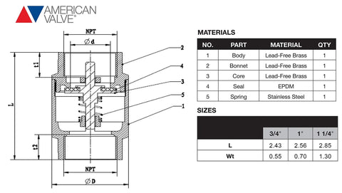 Technical diagram of Inline Lead-Free Check Valve G31SL Three Quarters Inch, showing materials and dimensions