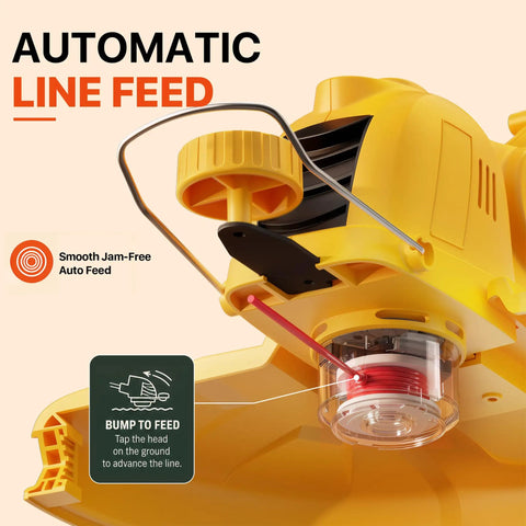 Close-up of 21V Cordless Weed Wacker 12 Inch Trimmer With Auto Line Feed mechanism, showing yellow body and red spool.