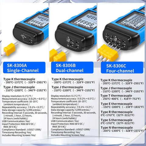 Top Shelf Digital Thermocouple Thermometer With K And J Type High Temperature Meter setup displaying single, dual, and four-channel options.