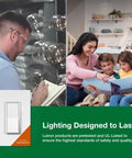 Smooth LED Dimming Diva Style Dimmer Light Switch for Dimmable LED Halogen and Incandescent Bulbs 150W Single Pole White