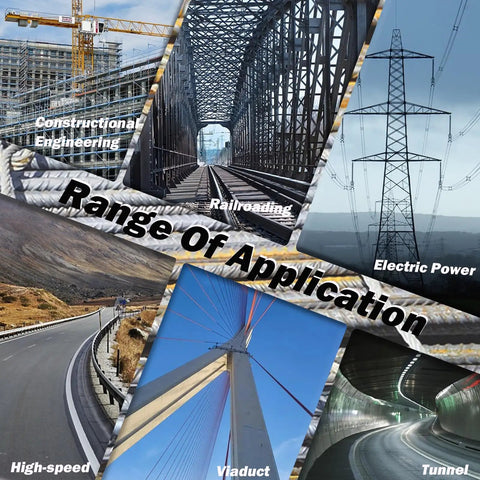 Collage showcasing applications of Industrial Rebar Circle Bending Machine in construction, railroads, electric power, and tunnels.