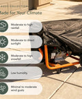 Heavy Duty Professional Generator Cover With Thick Commercial Vinyl Built Like A Tank To Beat Rain Dust And Scorching Sun 28 By 38 By 32 Inches Black All Weather Gear Shield on generator outdoors.