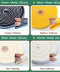 Snap These Heavy Duty Four Inch Buffing Wheels Onto Your Bench Grinder To Whip Out An Insane Mirror Shine Fast With Three Colored Compounds For Tough Scrubbing Through To Ultra Smooth Finishing Done Right.