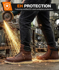 Man wearing Men's Steel Toe Work Boots With Side Zipper, Water Resistant And Slip Resistant Safety Shoes, Electrical Hazard Rated, Heavy-Duty Construction Boots Built For Industrial, Outdoor And Warehouse Jobs while grinding metal in workshop.