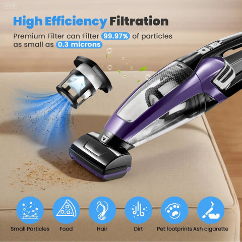 4 Pack Vacuum Replacement Filter Set For Pet Hair Eraser Hand Vacuum 2284W 2390 2389 2390A filtering particles illustration