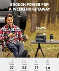 Man using 521 Portable Power Station With LiFePO4 Battery 256Wh 6 Port PowerHouse 300W Continuous Output 600W Peak Solar Generator at campsite.
