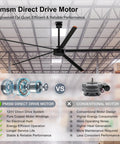 Heavy Duty 144 Inch HVLS Industrial Ceiling Fan With Five Slick Aluminum Blades And 200W Ridiculously Quiet DC Motor in warehouse setting.