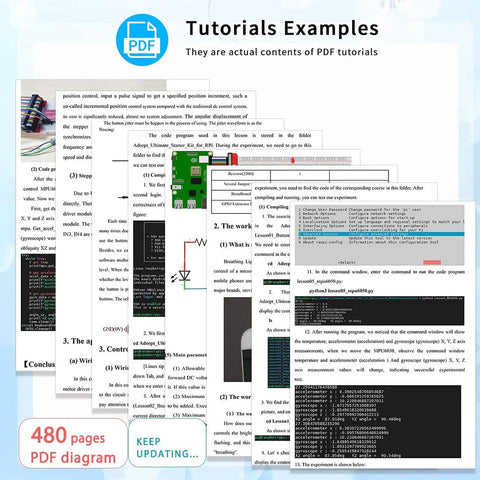 Ultimate Raspberry Pi Starter Kit For Newbie Makers With Python And C Code 40 Hands On Projects STEM Education DIY Electronics Pack With Comprehensive 480 Page PDF Manual tutorial pages and code examples