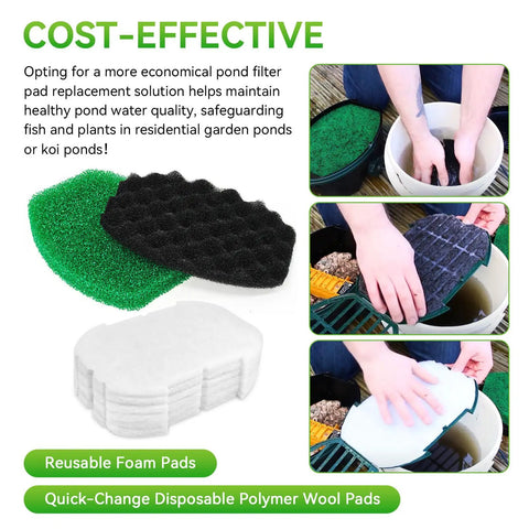 All In One Pond Filter Maintenance Kit For Outdoor Ponds 600 To 900 Gallons, 3 Stage Filtration With Foam Filter Pads And Polymer Wool