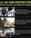 All-in-One Protection for Heavy Duty Car Sound Deadening Sheets 11 Square Foot with thermal, acoustic, and vibration insulation.