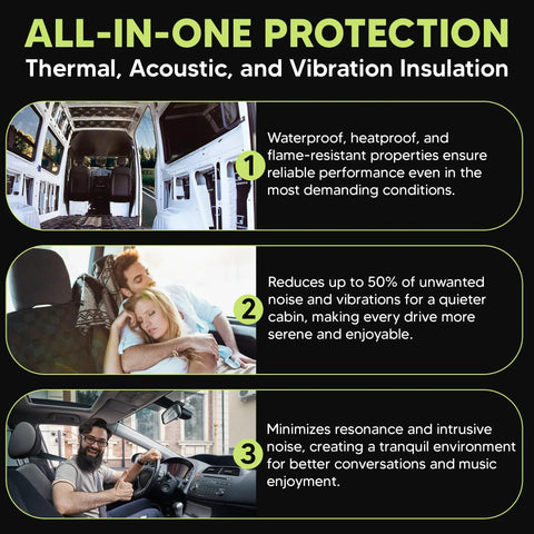 All-in-One Protection for Heavy Duty Car Sound Deadening Sheets 11 Square Foot with thermal, acoustic, and vibration insulation.