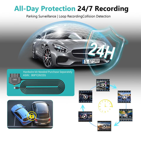 Illustration of 24/7 protection feature of 12 Inch 4K Front And Rear Mirror Dash Cam With Crystal Clear Night Vision And Parking Monitor.
