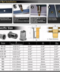 Rivet Nut Tool Kit With 860 PCS SAE And Metric Rivet Nuts installation guide and size chart illustration.