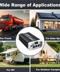 3500W Pure Sine Wave Inverter for 12V DC to 110V AC with 3 AC Outlets USB Port Type C Port Remote LCD Display, ideal for various applications like trucks, solar power, RV, and outdoor camping.
