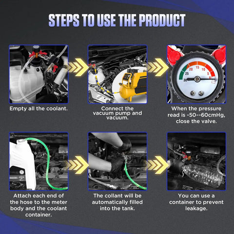 Instructional guide for Coolant Vacuum Refill Kit With Pressure Gauge And Air Adapters, Auto Cooling System Tool Set For Antifreeze Change