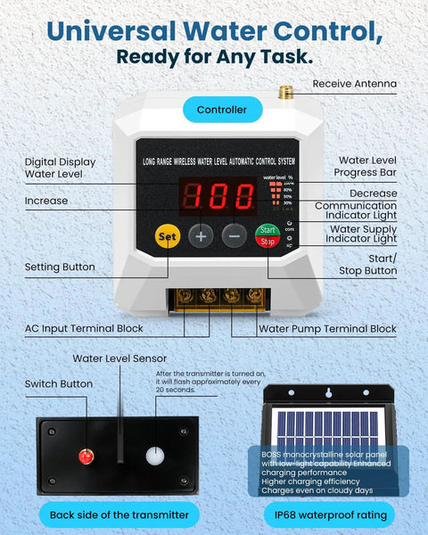 Wireless Water Level Controller With Long Range 9842ft Auto Pump Control System LCD Display IP68 Waterproof features
