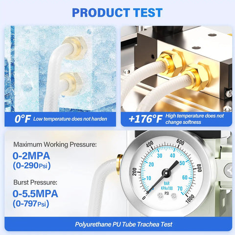 Product test showcasing Reinforced Polyurethane Air Tube 12mm OD 10 Meters with temperature and pressure resilience indicators.