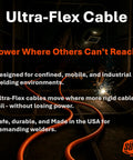Heavy Duty Two AWG Ultra Flexible Welding Cable 15 Ft Orange Pure Copper Strand Heat Resistant TPE Jacket For Mig Tig Welders in use, welding.