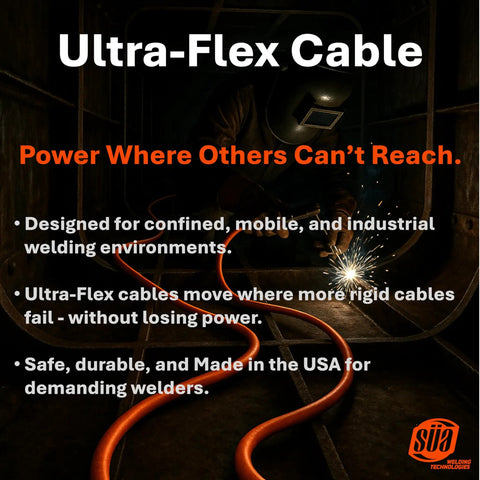 Heavy Duty Two AWG Ultra Flexible Welding Cable 15 Ft Orange Pure Copper Strand Heat Resistant TPE Jacket For Mig Tig Welders in use, welding.