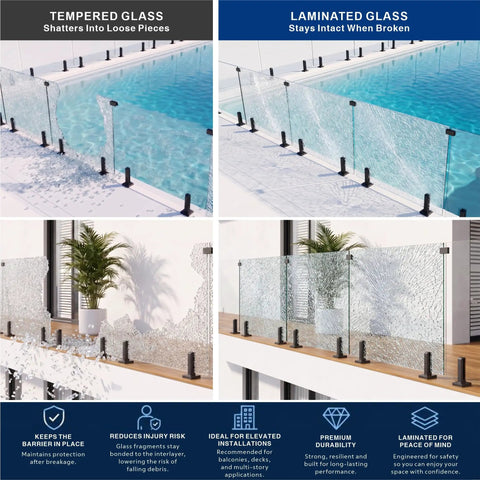 Top Tier Six Panel Laminated Glass Railing Kit For Decks with heavy duty stainless hardware beside pool, comparing tempered and laminated glass.