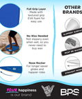 Comparison of Shaka 35 Inch Skim Board features like full grip layer, no wax needed, and nose rocker with other brands.