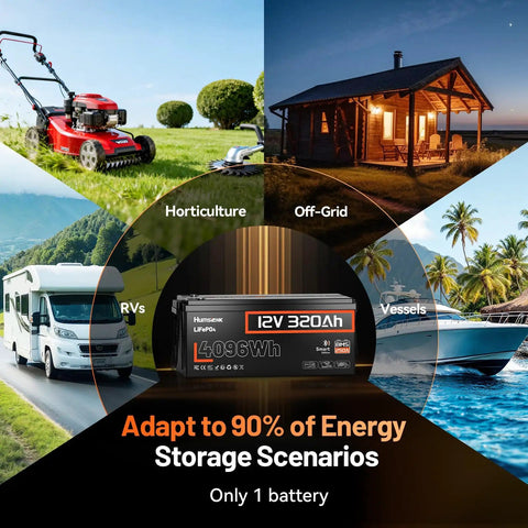 12V 320Ah LiFePO4 Battery With Bluetooth And 250A BMS, 4096Wh, IP65 Weatherproof, shown with RV, cabin, lawnmower, and boat
