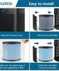 Installation steps for Replacement Filter For POMORON Air Purifiers 4 Stage HEPA Filtration With Activated Carbon, 2 Pack