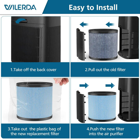 Installation steps for Replacement Filter For POMORON Air Purifiers 4 Stage HEPA Filtration With Activated Carbon, 2 Pack