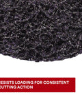 Close-up texture of Pro Grade Silicon Carbide Disc for Rust and Paint Removal - Extra Coarse No Nonsense Heavy Duty XO-DC T27