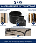 Top Shelf 3 Inch Abs Dwv Coupling Hub X Hub Pipe Connector For Schedule 40 Drain Waste Vent Lines Fast Solvent Weld image showing deep solvent-weld hubs.